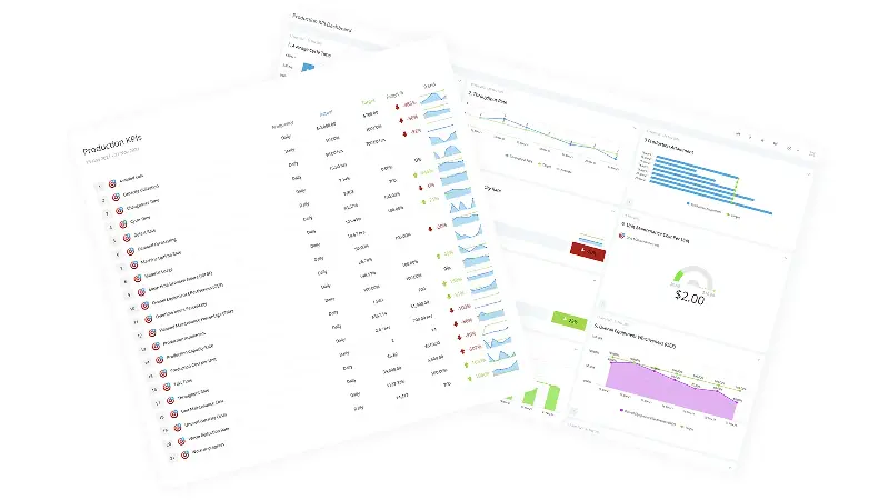 A production KPI report overlaid on a dashboard with charts
