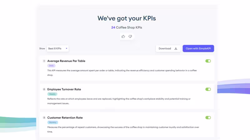 KPI Generator Results