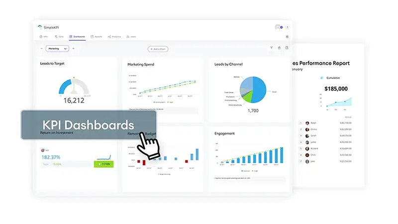 KPI dashboard with colorful charts in the foreground and a detailed KPI report in the background, highlighting the difference between dashboards and reports