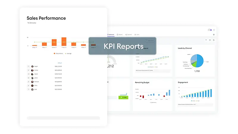 KPI report with detailed tables and charts in the foreground and a colorful dashboard in the background, illustrating the difference between reports and dashboards