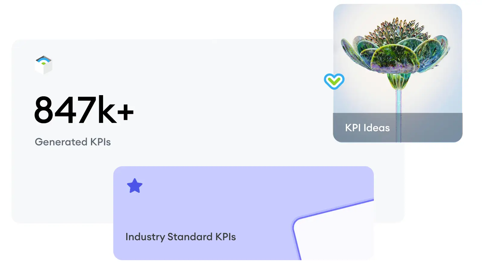 A KPI Dashboard layout example showing 6 graphs on a dark and light theme