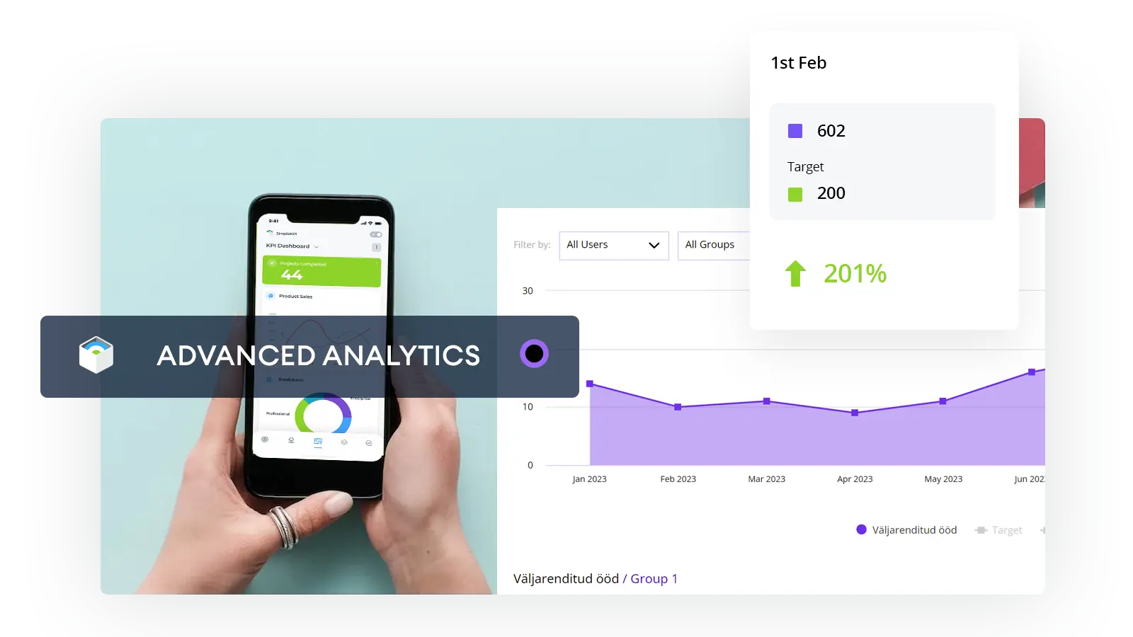 A KPI Analytics graph with dialogue box highlighting the data in the graph