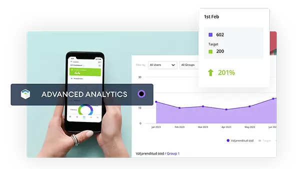 the words Advanced Anlytics overlayed on a KPI Analytics interface on phone and desktop