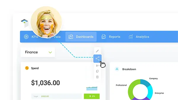 mouse pointer highlighting the share option on a KPI Dashboard chart