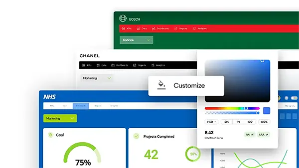 Three customized KPI dashboards with different brands